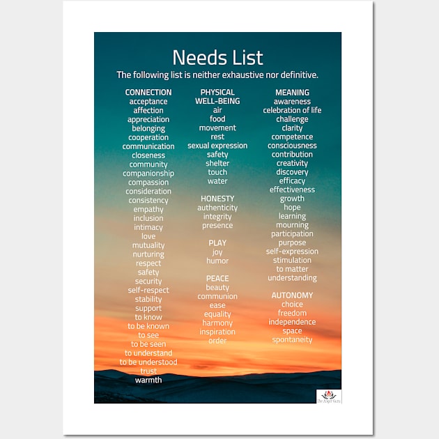 Needs List Wall Art by The Anger Guru